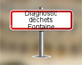 Diagnostic Déchets PEMD AC ENVIRONNEMENT à Fontaine